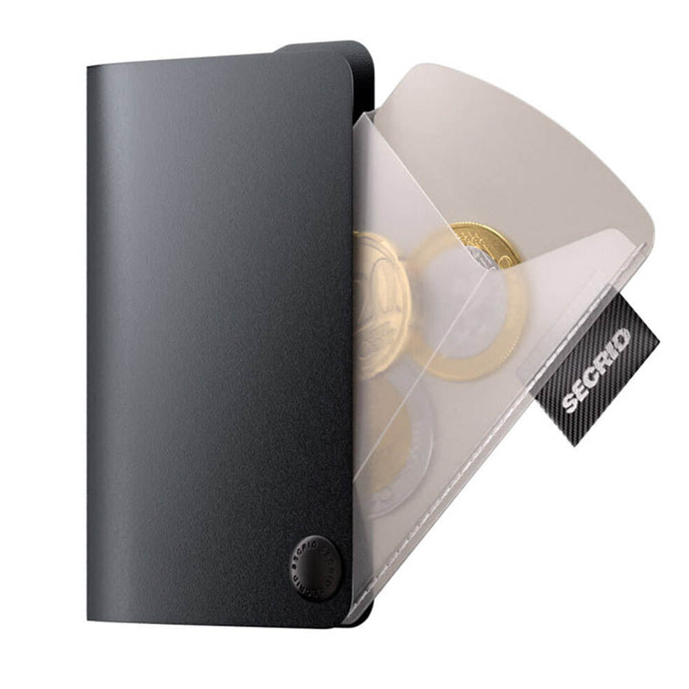 Secrid Coinpocket For Miniwallet Slimwallet Twinwallet