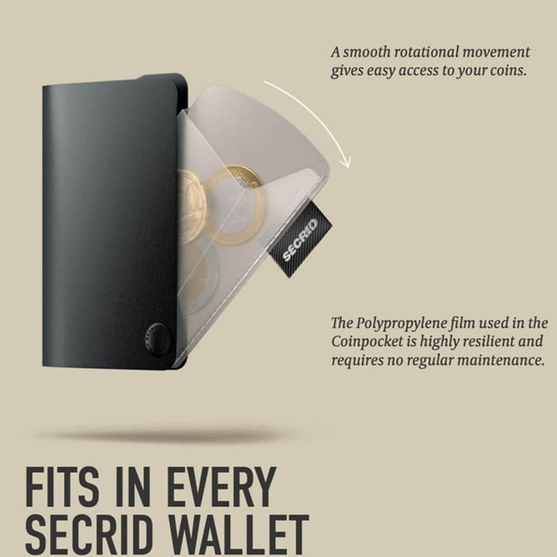 Secrid Coinpocket For Miniwallet Slimwallet Twinwallet